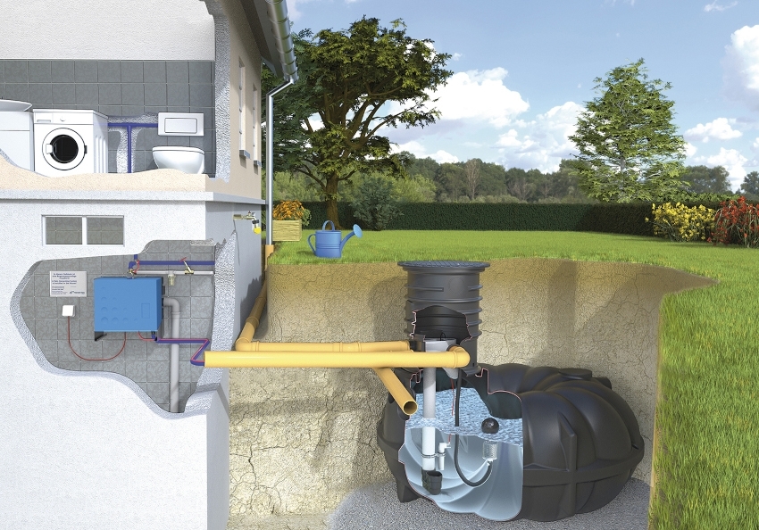 REWATEC Haus Komplettanlage NEO McRain