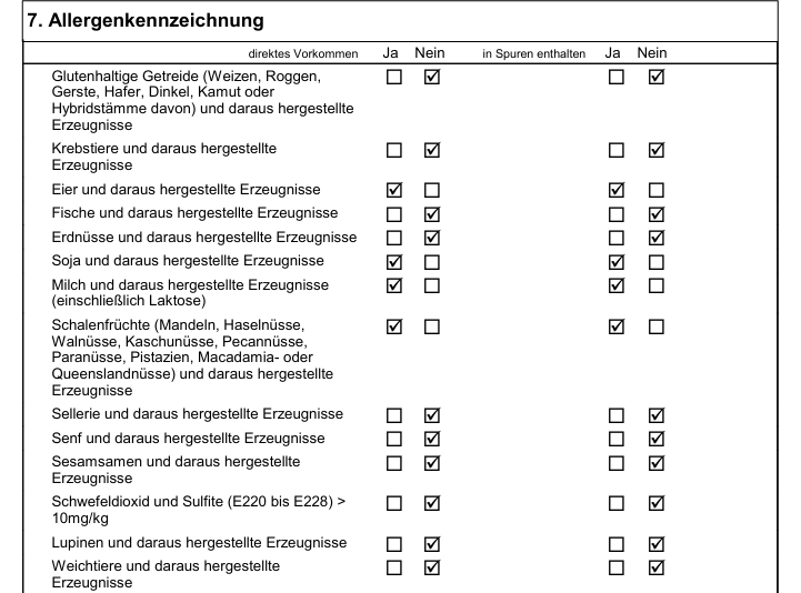 DREIMEISTER Eidose Osterarrangement - Trüffel