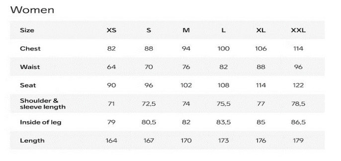 CRAFT NEW WAVE Isolate Jacket Women ROT - S